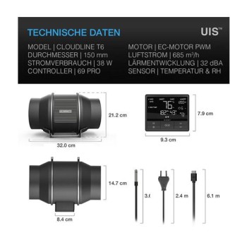 AC Infinity Cloudline Pro T6 mit Temp. + Feuchtesteuerung