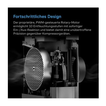 AC Infinity Hydrone 5, Luftentfeuchter