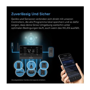 AC Infinity Hydrone 5, Luftentfeuchter