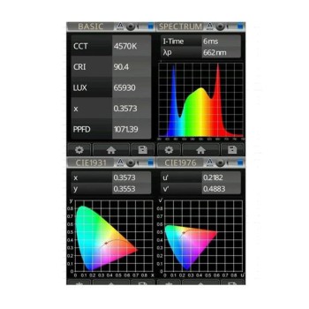 Maxibright Varidrive LED 720 W