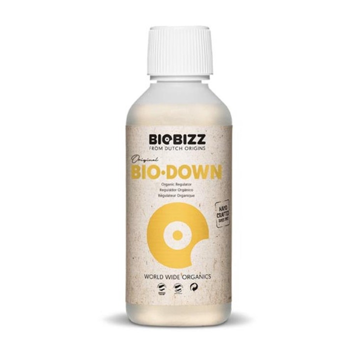 BioBizz pH